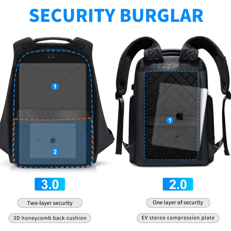 Fenruien Waterproof Backpacks w/ USB Charging