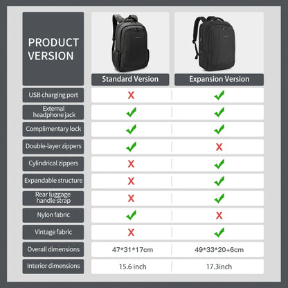 Lifetime Warranty Backpack For Men Laptop Backpack Bag Male Travel Backpacks For School USB Charging Port Schoolbag Men Mochilas