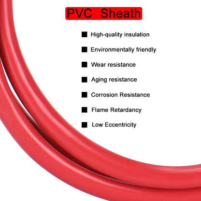 Battery Inverter Connection Cable Set