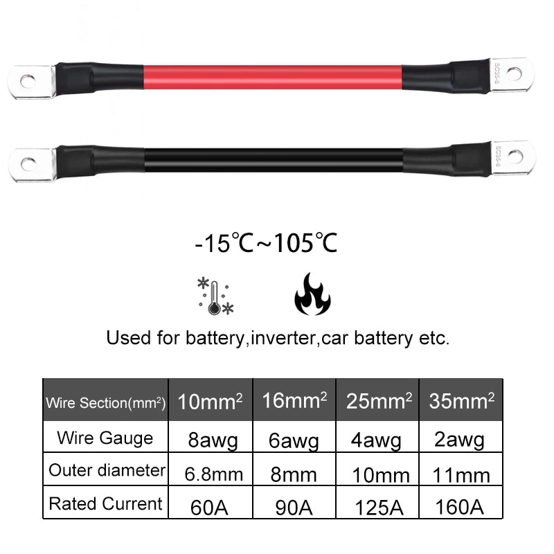 Battery Inverter Connection Cable Set