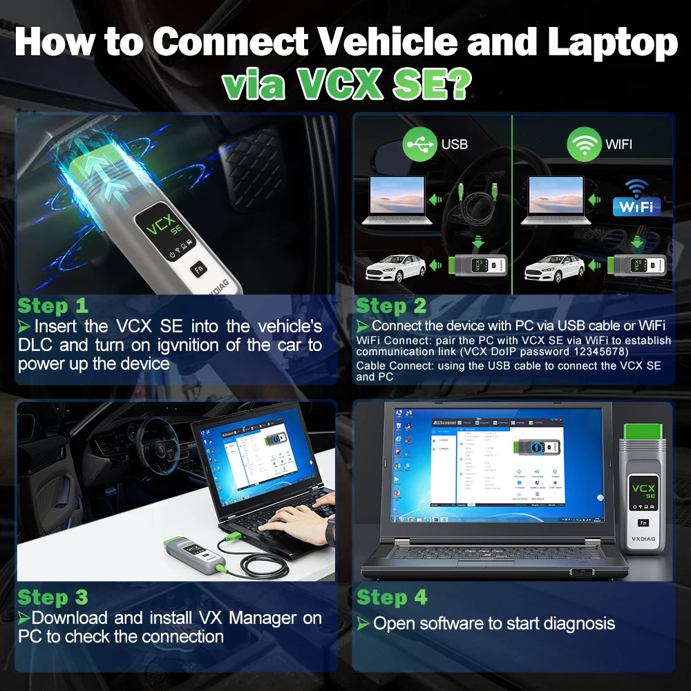 VXDIAG VCX SE for JLR DOIP VX708 for Jaguar Land Rover Car OBD2 All System Diagnostic Tool Active Test J2534 Programming Coding